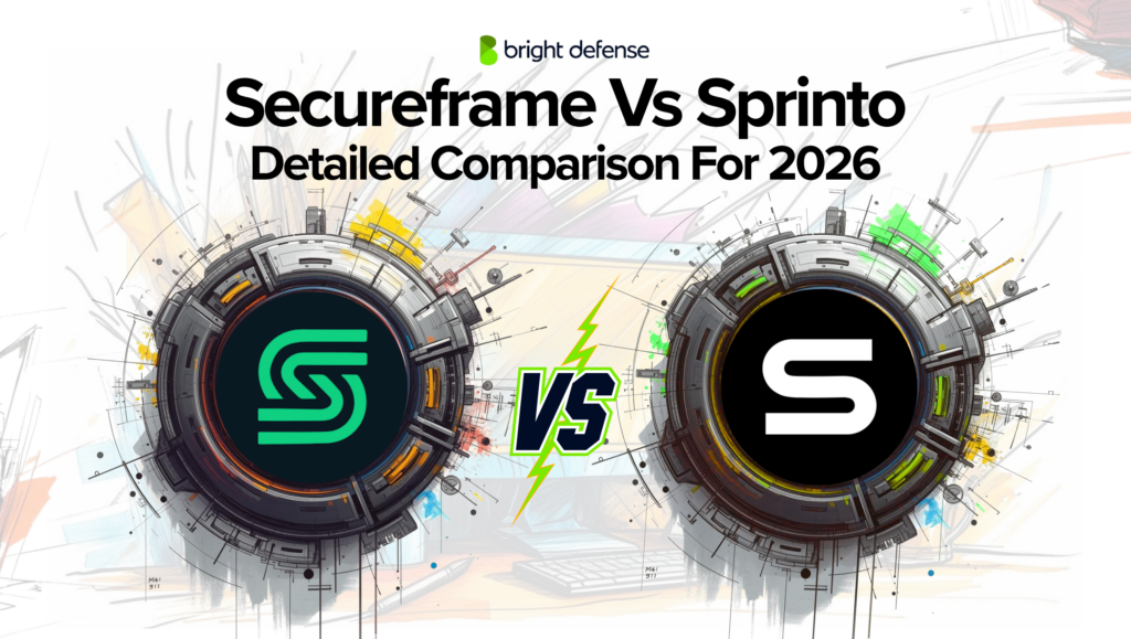 Secureframe Vs Sprinto