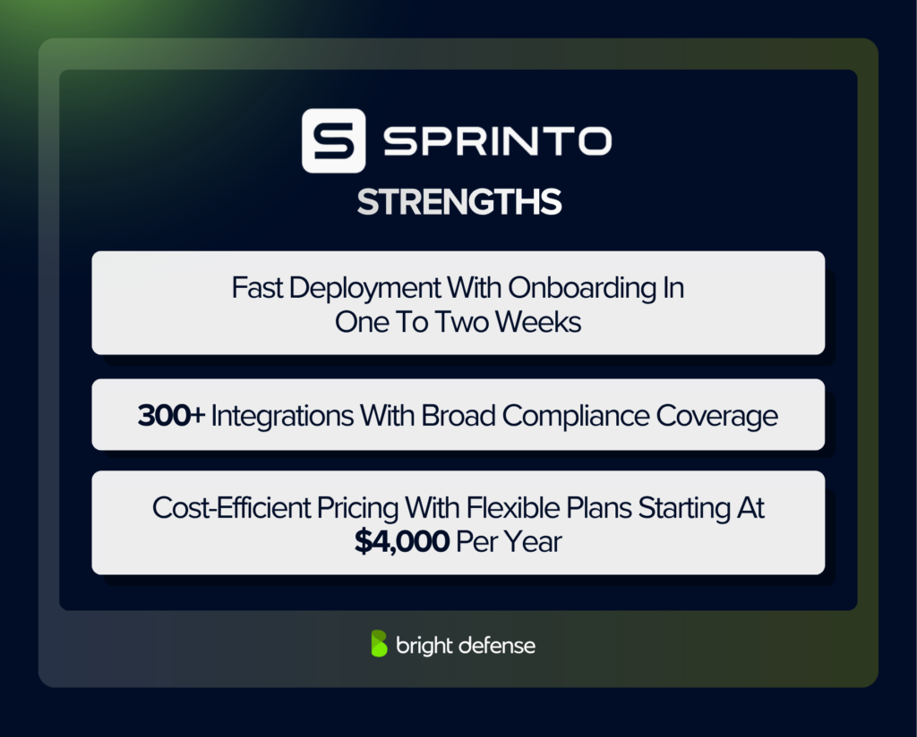 Sprinto Strengths