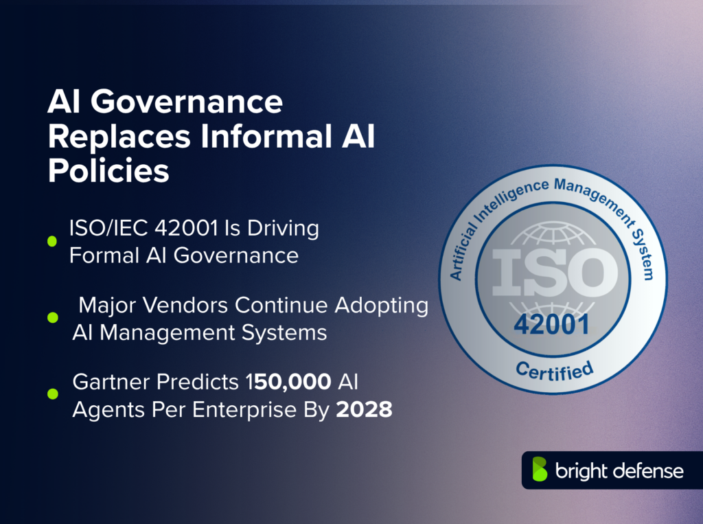 AI Governance Replaces Informal AI Policies