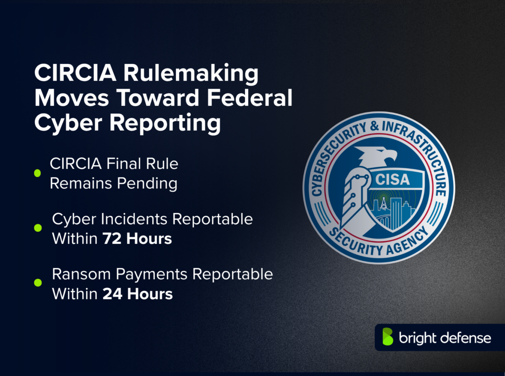 CIRCIA Rulemaking Moves Toward Federal Cyber Reporting