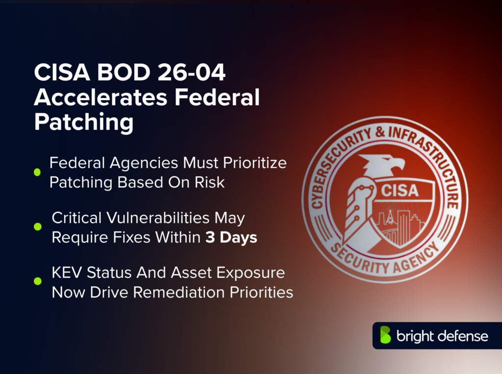 CISA BOD 26-04 Accelerates Federal Patching 1