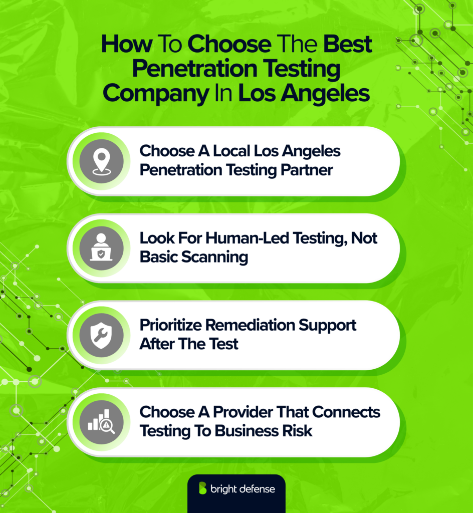 How To Choose The Best Penetration Testing Company In Los Angeles