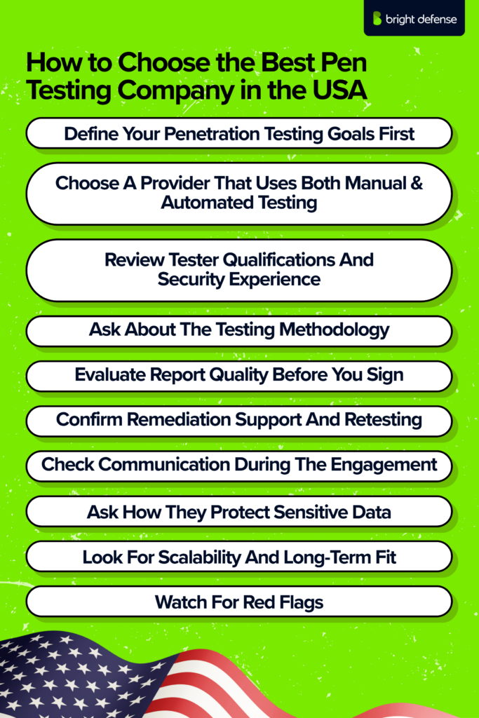 How-to-Choose-the-Best-Pen–Testing-Company-in-the-USA