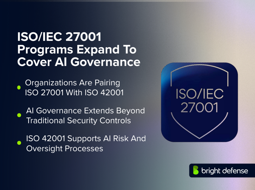 ISOIEC 27001 Programs Expand To Cover AI Governance