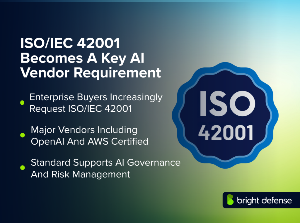 ISOIEC 42001 Becomes A Key AI Vendor Requirement