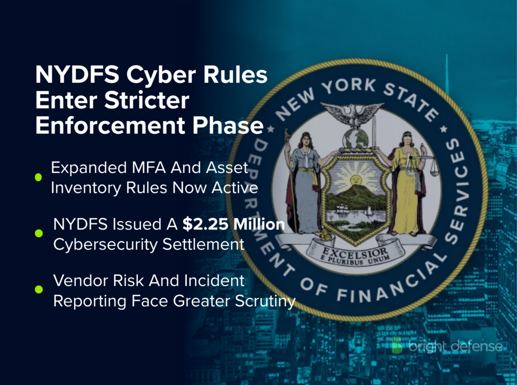 NYDFS Cyber Rules Enter Stricter Enforcement Phase