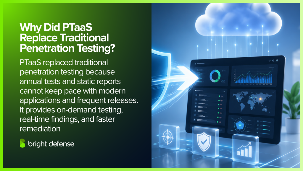 Why Did PTaaS Replace Traditional Penetration Testing