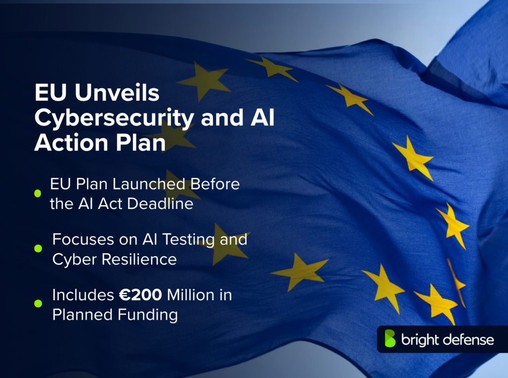 EU Approves Cybersecurity and AI Action Plan