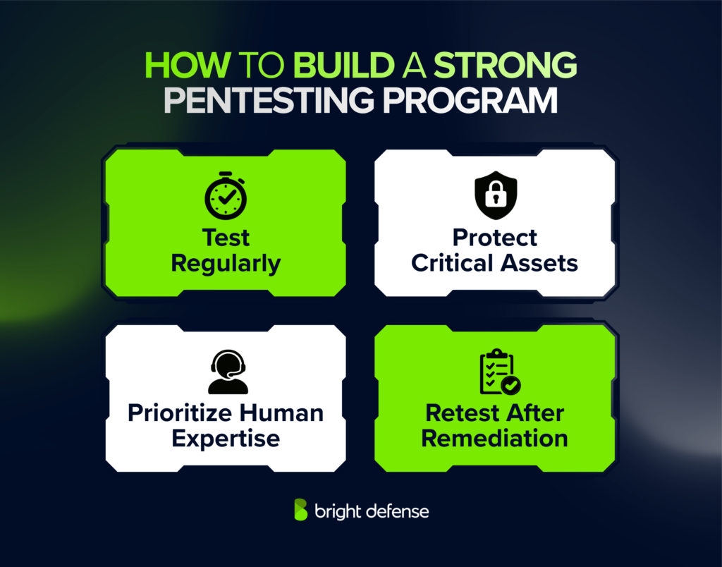 How To Build A Strong Pentesting Program
