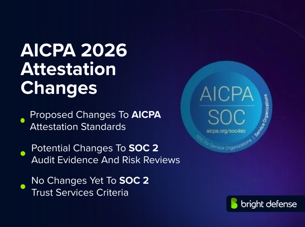 AICPA 2026 Attestation Changes
