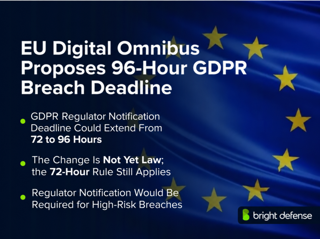 EU GDPR breach deadline proposal