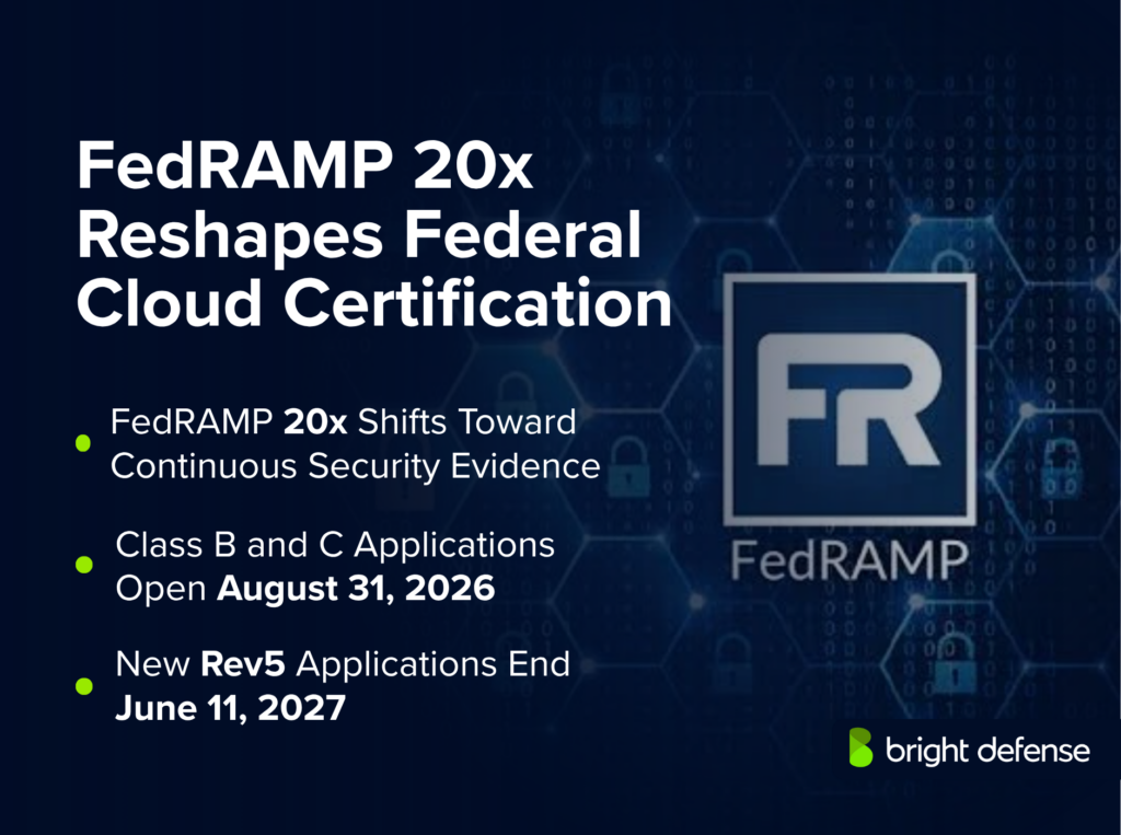 FedRAMP 20x Reshapes Federal Cloud Certification 2