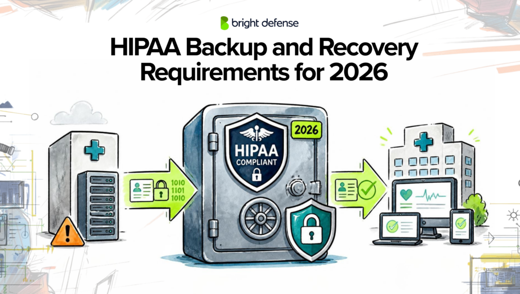 HIPAA backup and recovery requirements for 2026, showing protected healthcare data moving from servers into a secure HIPAA-compliant vault and back to healthcare systems.