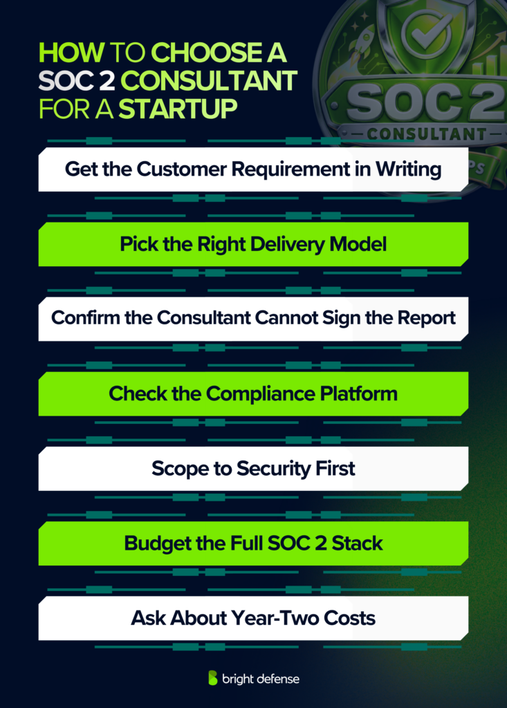 Checklist for choosing a SOC 2 consultant for a startup, from customer requirements to scoping the full SOC 2 stack