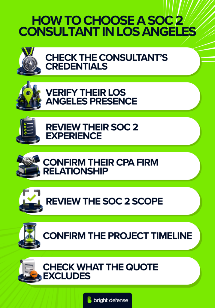 Bright Defense infographic listing seven factors for choosing a SOC 2 consultant in Los Angeles, covering credentials, local presence, experience, CPA relationships, scope, timeline, and quote exclusions.