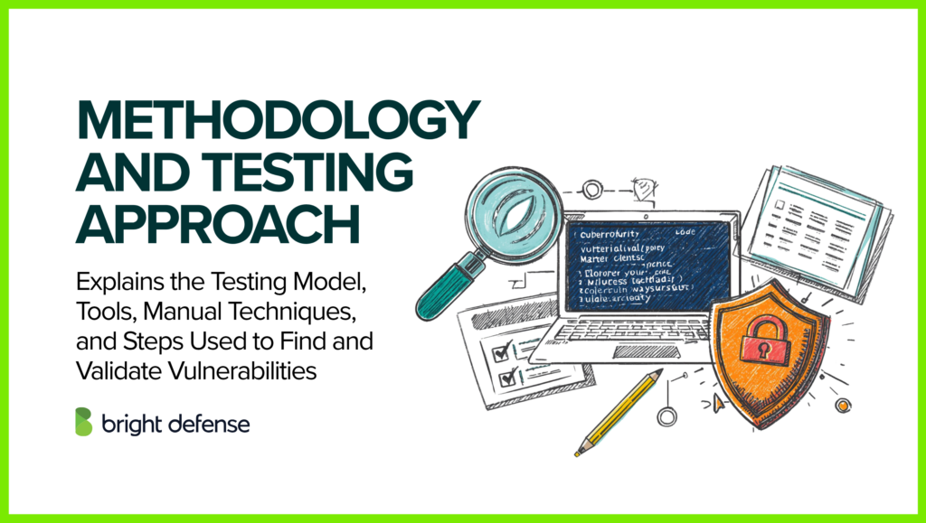 Methodology and Testing Approach