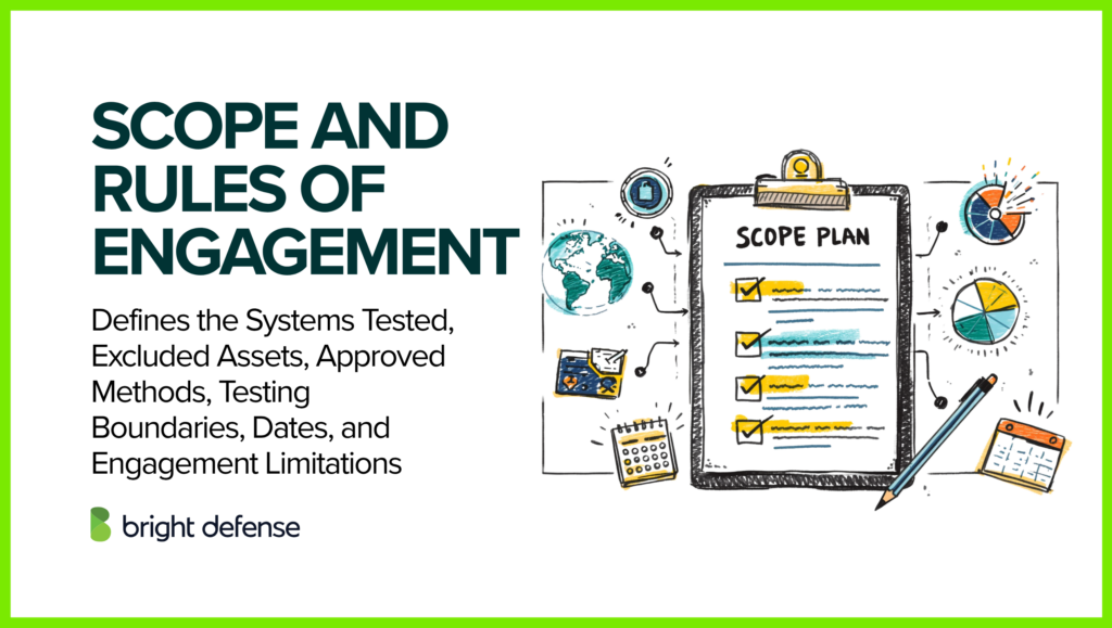 Scope and Rules of Engagement