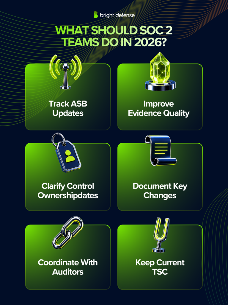 What Should SOC 2 Teams Do In 2026