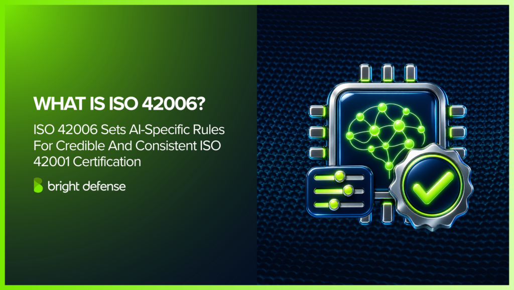 ISO 42006 sets AI-specific requirements for credible and consistent ISO 42001 certification, illustrated with an AI chip, configuration controls, and approval checkmark.