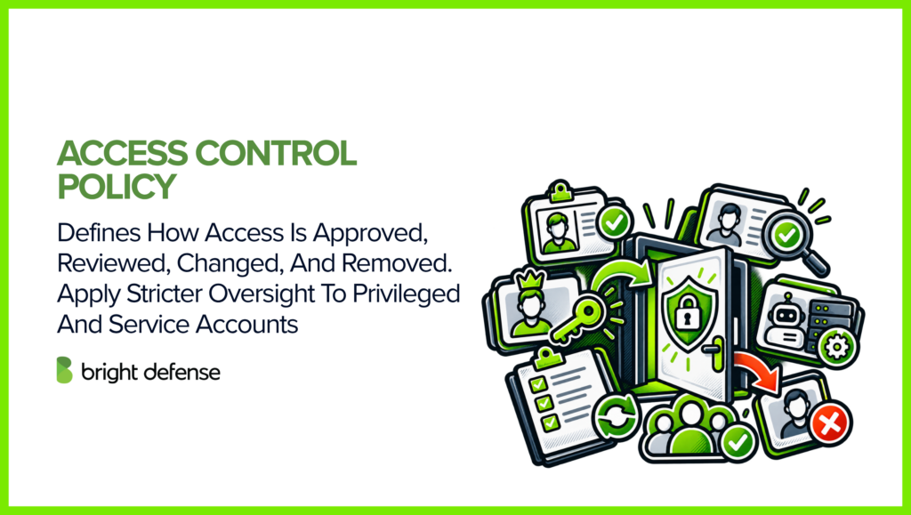 An access control policy defines how user access is approved, reviewed, modified, and revoked, with additional oversight for privileged accounts and service accounts.
