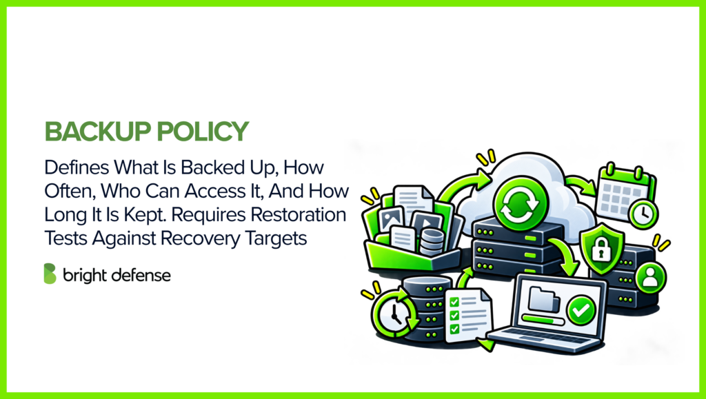 A backup policy defines what data is backed up, backup frequency, access permissions, retention periods, and restoration testing requirements to meet recovery objectives.