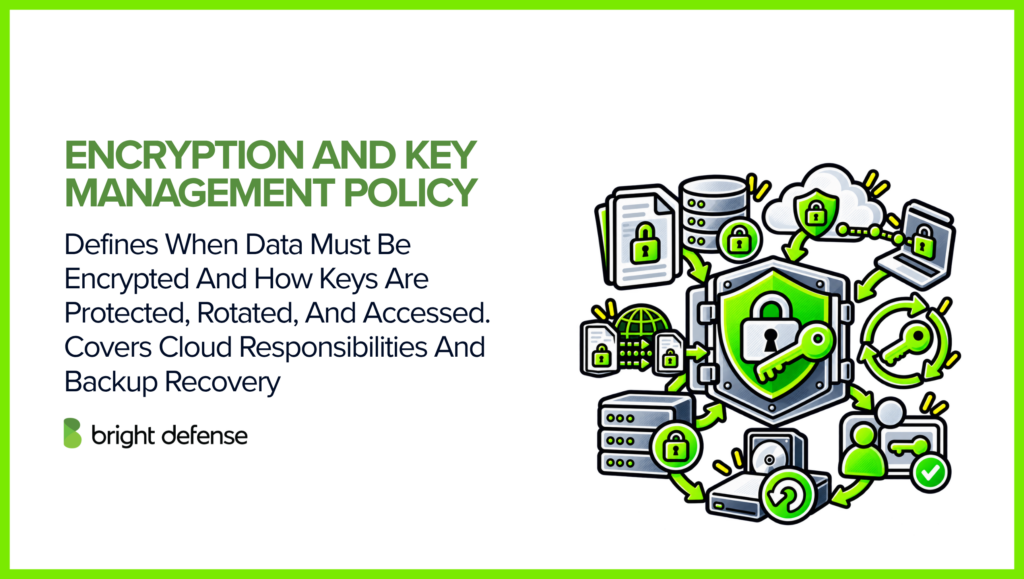 An encryption and key management policy defines when data must be encrypted, how encryption keys are protected, rotated, and accessed, and requirements for cloud security responsibilities and backup recovery.
