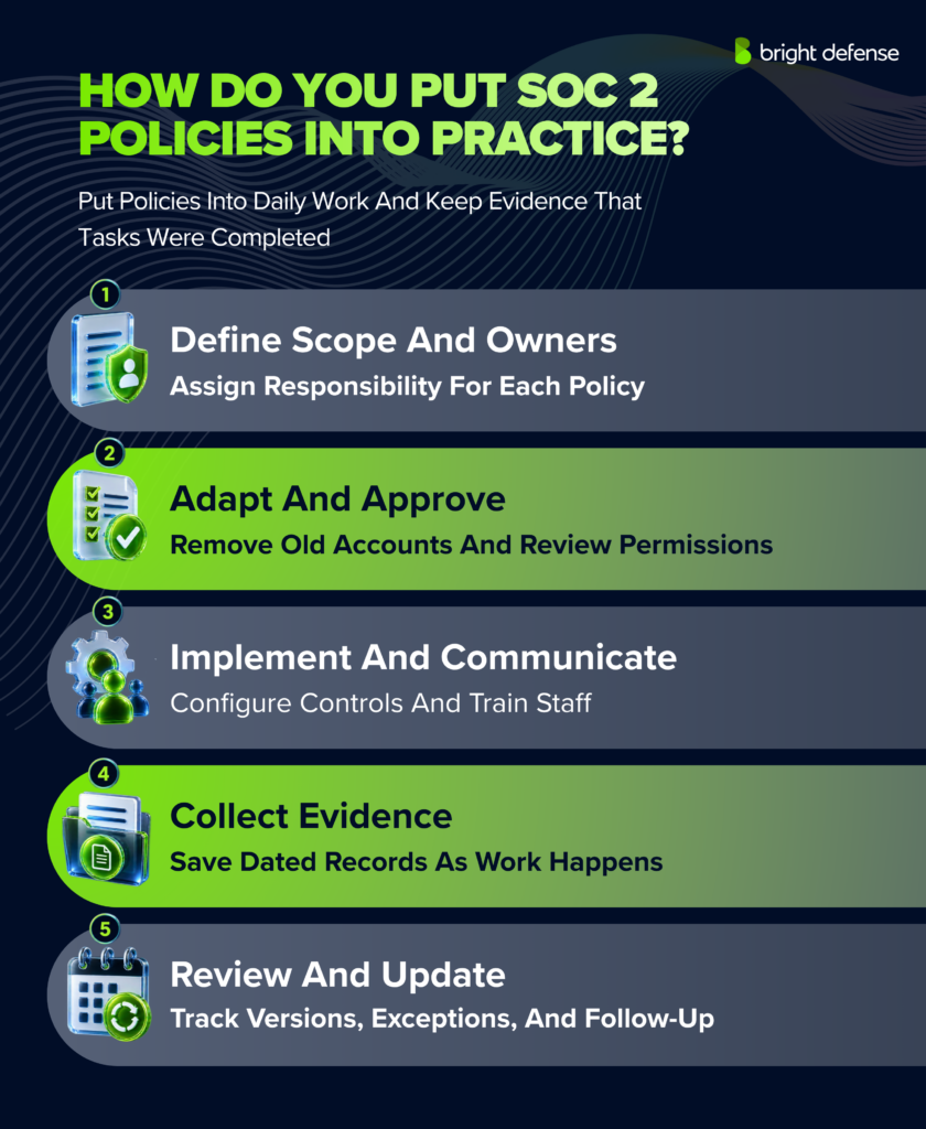 Five steps to implement SOC 2 policies: define scope and ownership, adapt and approve policies, implement controls and train staff, collect audit evidence, and review and update procedures.
