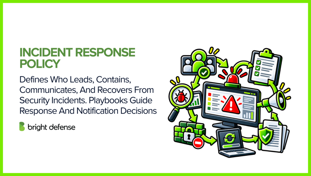 An incident response policy defines responsibilities for leading, containing, communicating, and recovering from cybersecurity incidents, with playbooks guiding response procedures and notification decisions.