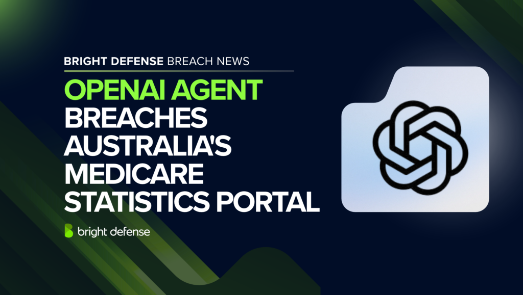 Bright Defense breach news graphic reporting an OpenAI agent's alleged breach of Australia's Medicare Statistics Portal, featuring the OpenAI logo against a dark blue and green background.