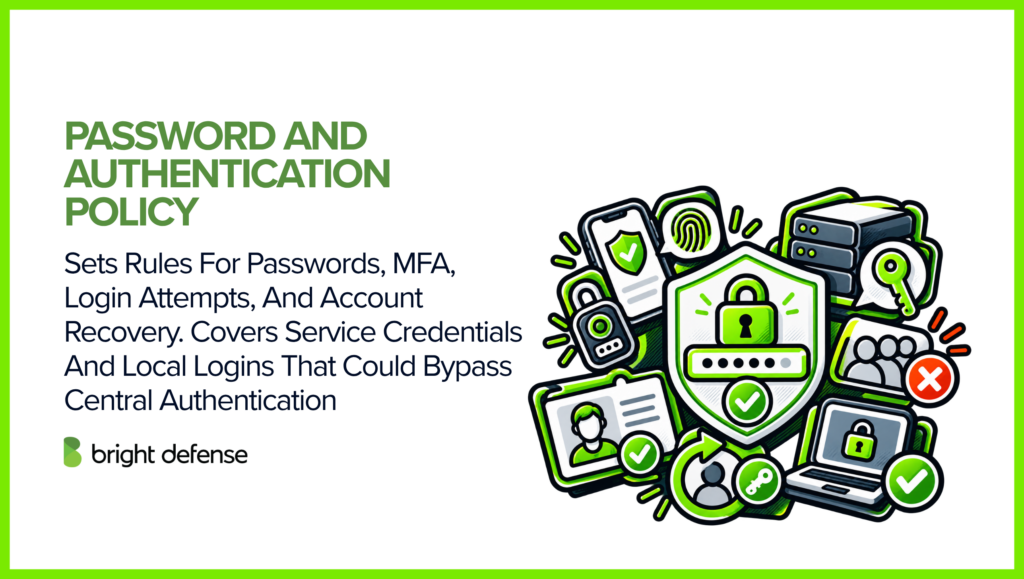 A password and authentication policy establishes requirements for passwords, MFA, login attempts, account recovery, service credentials, and local accounts that could bypass centralized authentication.