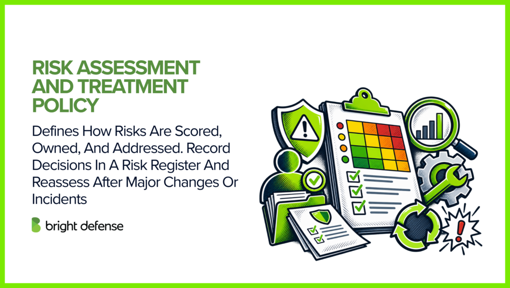 A risk assessment and treatment policy defines how security risks are evaluated, scored, assigned to owners, and addressed, with decisions recorded in a risk register and reassessed after major changes or incidents.