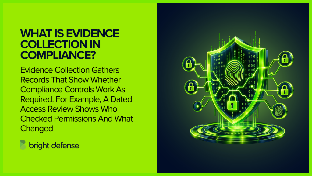 Evidence collection in compliance is the process of gathering records that demonstrate whether security controls operate as required, including access reviews, permission changes, audit logs, and documented control activities.