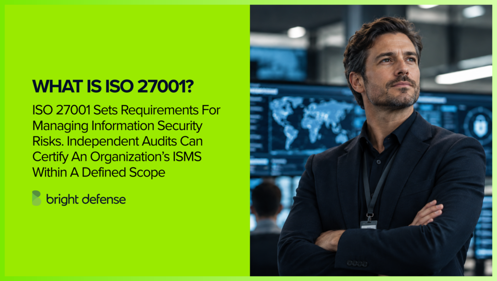 ISO 27001 establishes requirements for managing information security risks through an ISMS, with independent audits providing certification within a defined organizational scope.