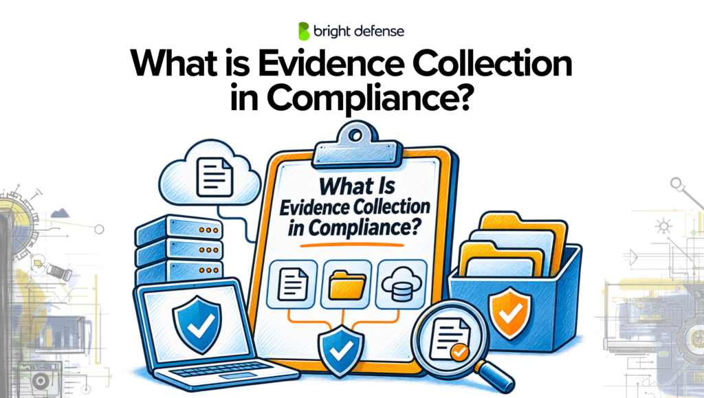 Evidence collection in compliance involves gathering and organizing security records, audit logs, system documentation, and control evidence to demonstrate compliance with regulatory and security framework requirements.
