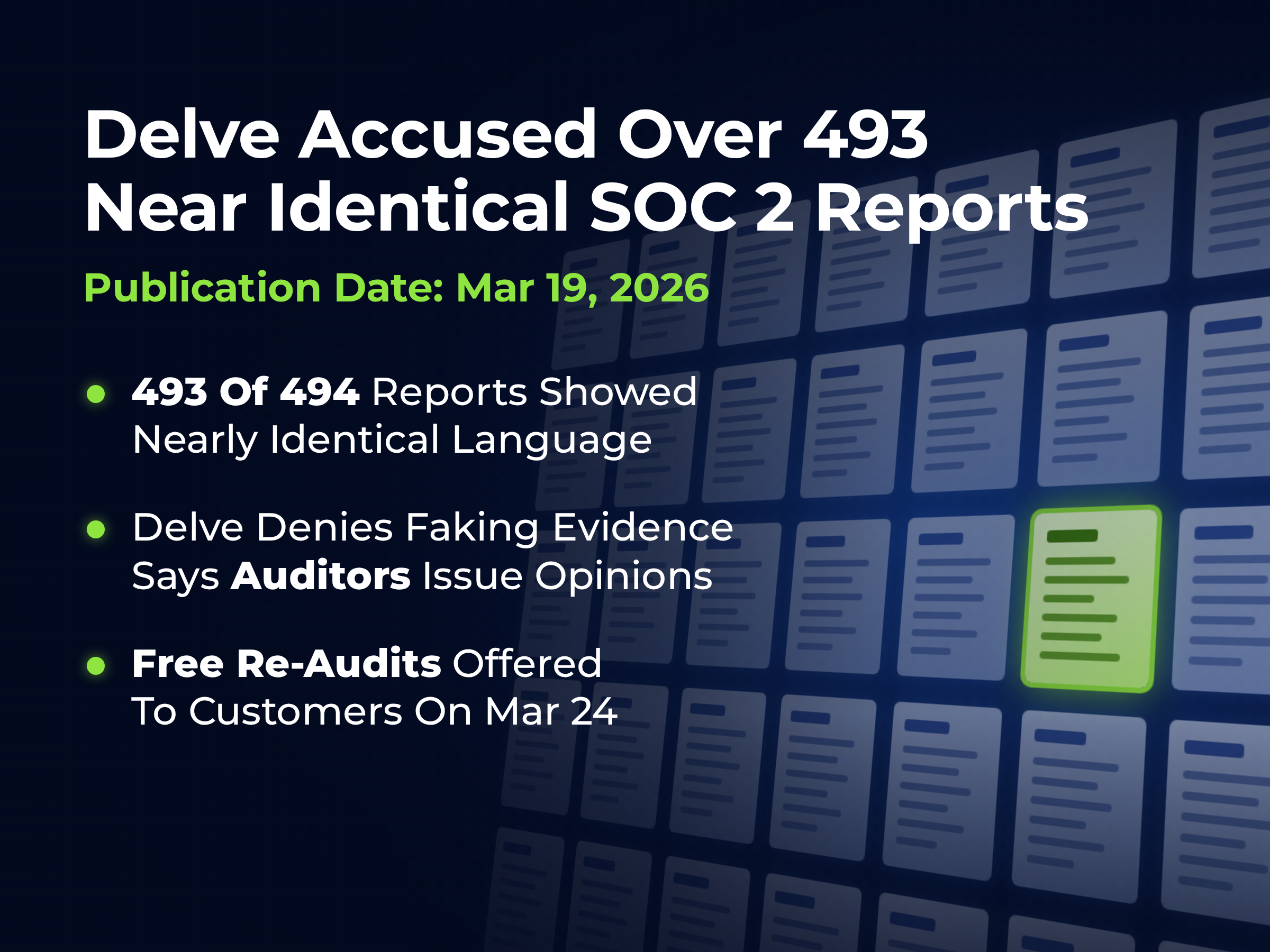 Delve accused over 493 near identical SOC 2 reports, published Mar 19, 2026, noting 493 of 494 reports showed nearly identical language, Delve denying it faked evidence and saying auditors issue the opinions, and free re-audits offered to customers on Mar 24, set over a wall of identical report pages with one highlighted page standing out in green.