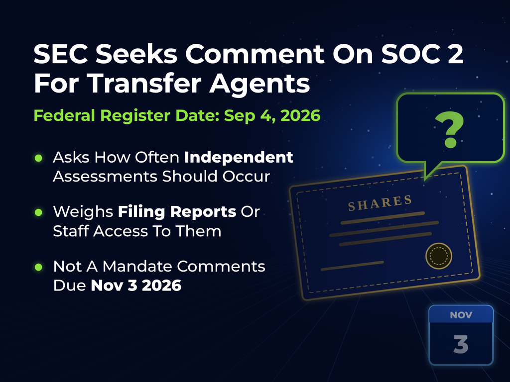 SEC seeks comment on SOC 2 for transfer agents, Federal Register date Sep 4, 2026, asking how often independent assessments should occur, weighing filed reports versus staff access, and noting it is not a mandate with comments due Nov 3, 2026, set over a gold-trimmed share certificate with a question mark speech bubble and a Nov 3 calendar tile.