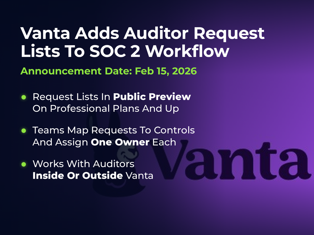 Vanta adds auditor request lists to its SOC 2 workflow, announced Feb 15, 2026, with request lists in public preview on Professional plans and up, teams mapping requests to controls and assigning one owner each, and support for auditors inside or outside Vanta, set over a large Vanta logo on a purple background.