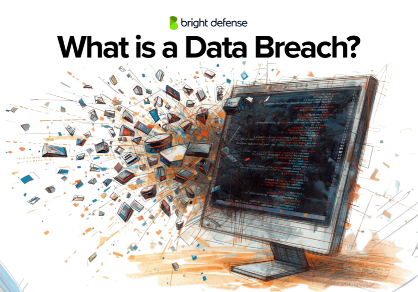 Data Breach